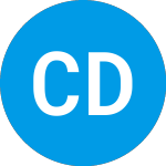 Logo of Ci Diversified Yield Cor... (CCQLX).