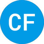 Logo of Ci Floating Rate Income ... (CDCBX).