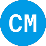 Logo of Ci Marret Alternative En... (CEZYX).