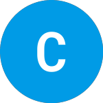 Logo of Click (CLIK).