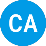 Logo of Catalystwelton Advantage... (CWECX).