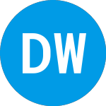 Logo of Delaware Wealth Builder ... (DDERX).