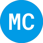 Logo of Macondray Capital Aquisi... (DRAYW).
