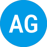 Logo of Agf Global Corporate Bon... (FBLZX).