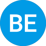 Logo of Bmo Equity Growth Etf Po... (FDHZX).