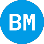 Logo of Bmo Managed Conservative... (FDVZX).