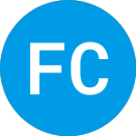 Logo of Franklin Corefolio Alloc... (FFAYX).