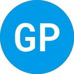 Logo of Gqg Partners Global Qual... (FFHQX).