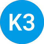 Logo of Key 3 Portfolio Series 26 (FGYGLX).