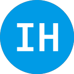 Logo of Innovative Health Care P... (FKHZGX).