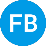 Logo of Fullerthaler Behavioral ... (FTSFX).