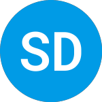 Logo of S&p Dvd Aristocrats Targ... (FVBIXX).