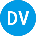 Logo of Deep Value Dividend Port... (FVLSSX).