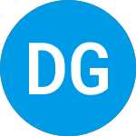 Logo of Dividend Growth Portfoli... (FXHDLX).