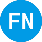 FXNC Logo