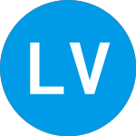 Logo of Low Volatility Portfolio... (FYUQTX).