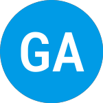Logo of Global Assets (GASTE).