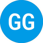 Logo of Global Gas (HGASW).