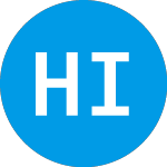 Logo of HCM II Acquisition (HONDW).