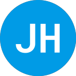 Logo of John Hancock Disciplined... (JAKRX).