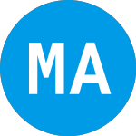 Logo of  (MBABX).