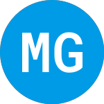 Logo of  (MEGBX).