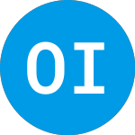 Logo of  (OAKIX).
