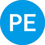 Logo of Parametric Equity Plus ETF (PEPS).