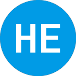 Logo of Heramba Electric (PITA).