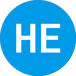 Logo of Heramba Electric (PITAW).