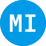 Logo of Millicom International C... (TIGOR).