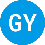 Logo of GraniteShares YieldBOOST... (TSYY).