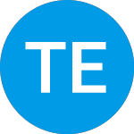 Logo of Tema Electrification ETF (VOLT).