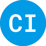 Logo of Cit Indexselect Aggressi... (WAAALX).