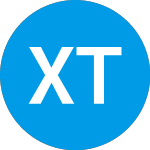 Logo of XChange TED (XHG).