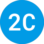 Logo of 25 Capital Residential M... (ZAADGX).