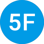 Logo of 5cp Fund I (ZAAJTX).