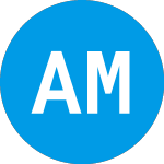 Logo of Aea Mezzanine Fund Iii (ZABRGX).