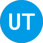 Logo of Ucl Technology Fund 2 (ZACBFX).
