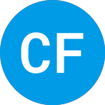 Logo of Cnk Fund I (ZADIQX).