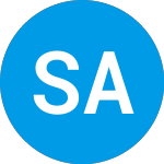 Logo of Sabadell Asabys Health I... (ZAEUGX).