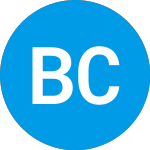 Logo of B Capital Opportunities ... (ZAFSRX).