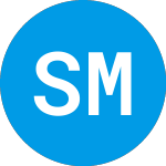 Logo of Sankaty Middle Market Op... (ZAFWUX).