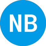 Logo of Nature Based Carbon (ZALHTX).