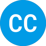 Logo of Climentum Capital I (ZALICX).