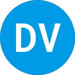 Logo of Darwin Venture Capital F... (ZAMXGX).