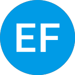 Logo of Equitix Fund Vii (ZAPJFX).