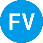 Logo of Failup Ventures Fund I (ZAPTVX).