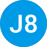 Logo of Jen 8 (ZBHSOX).