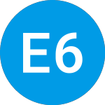 Logo of Espf 6 Green Hydrogen & ... (ZBIQIX).